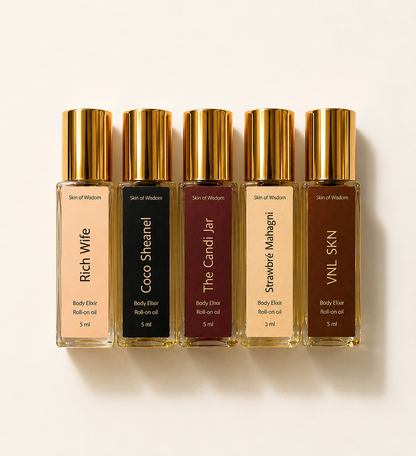 Signature Discovery Set- Luxury Fragrance & Body Care